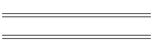 Time Line